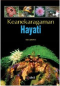 Keanekaragaman Hayati